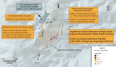 Figure 2: Plan View of the Apollo System Highlighting Drill Holes Announced in this Release (CNW Group/Collective Mining Ltd.) Figure 2: Plan View of the Apollo System Highlighting Drill Holes Announced in this Release (CNW Group/Collective Mining Ltd.)