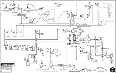 Figure 3: Lemhi Project Mineral Processing Flowsheet (CNW Group/Freeman Gold Corp.)