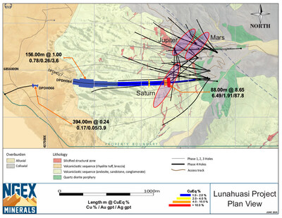 Lunahuasi Geology Drill Plan 2026 June (CNW Group/NGEx Minerals Ltd.) Lunahuasi Geology Drill Plan 2026 June (CNW Group/NGEx Minerals Ltd.)