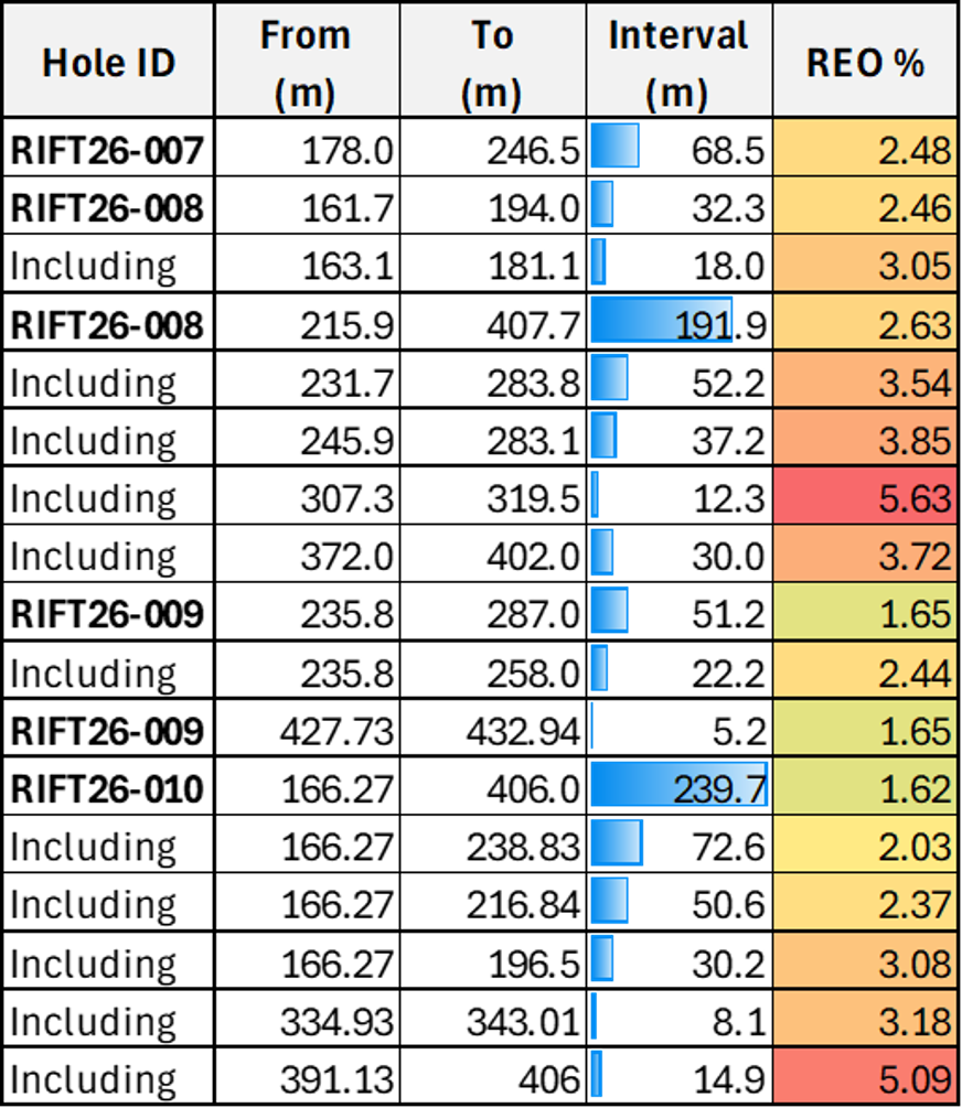 https://www.miningstockeducation.com/wp-content/uploads/2026/06/apex-img3-06222026.png