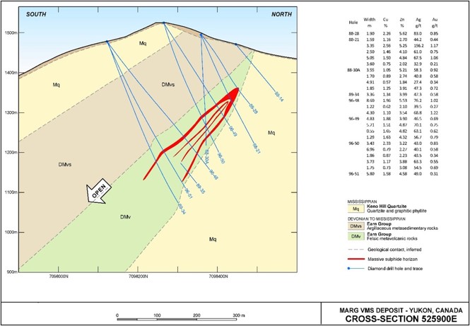 https://www.miningstockeducation.com/wp-content/uploads/2026/06/azarga-img4-06232026.jpg