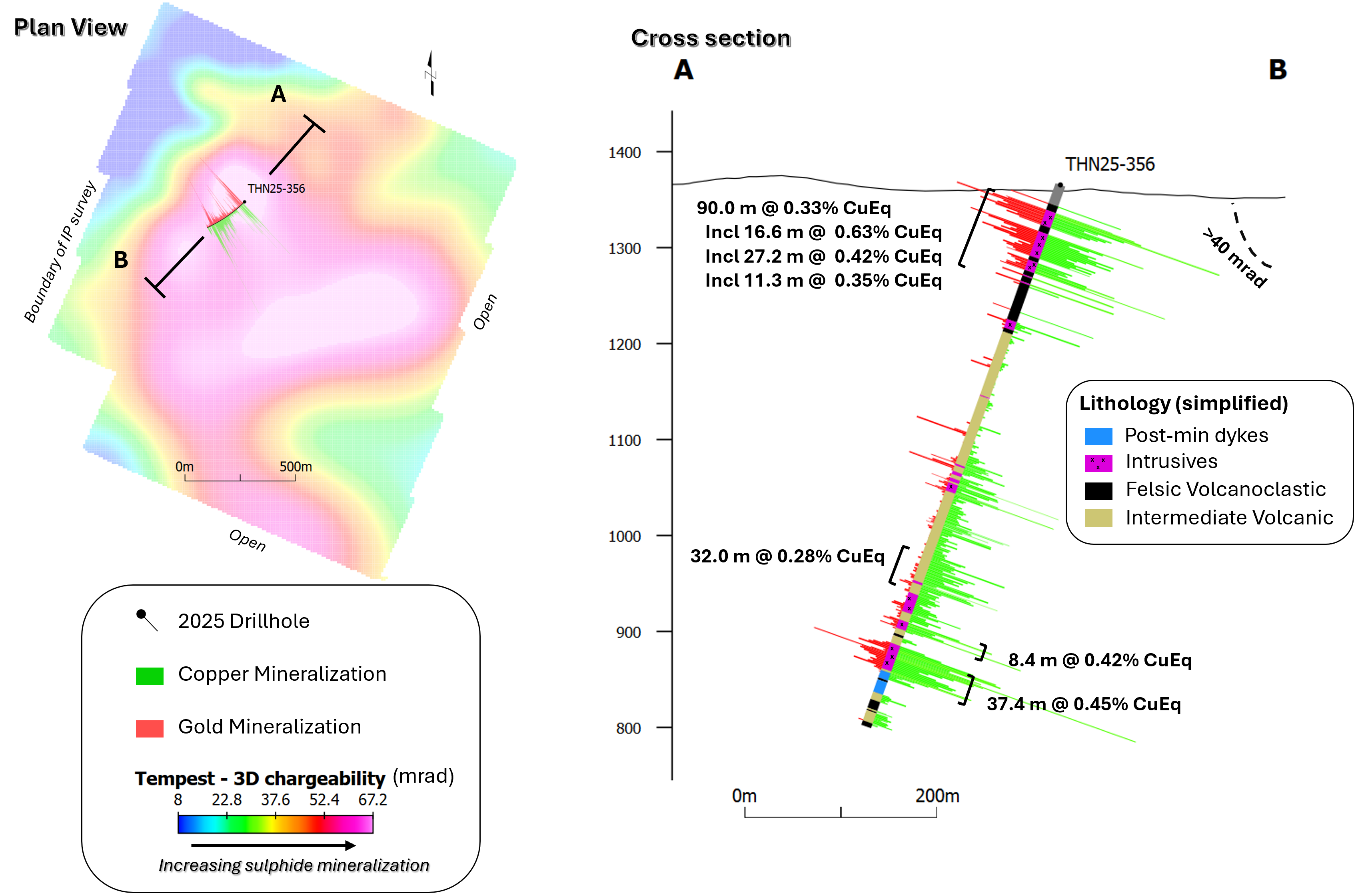 Figure 4_NR_11June2026w