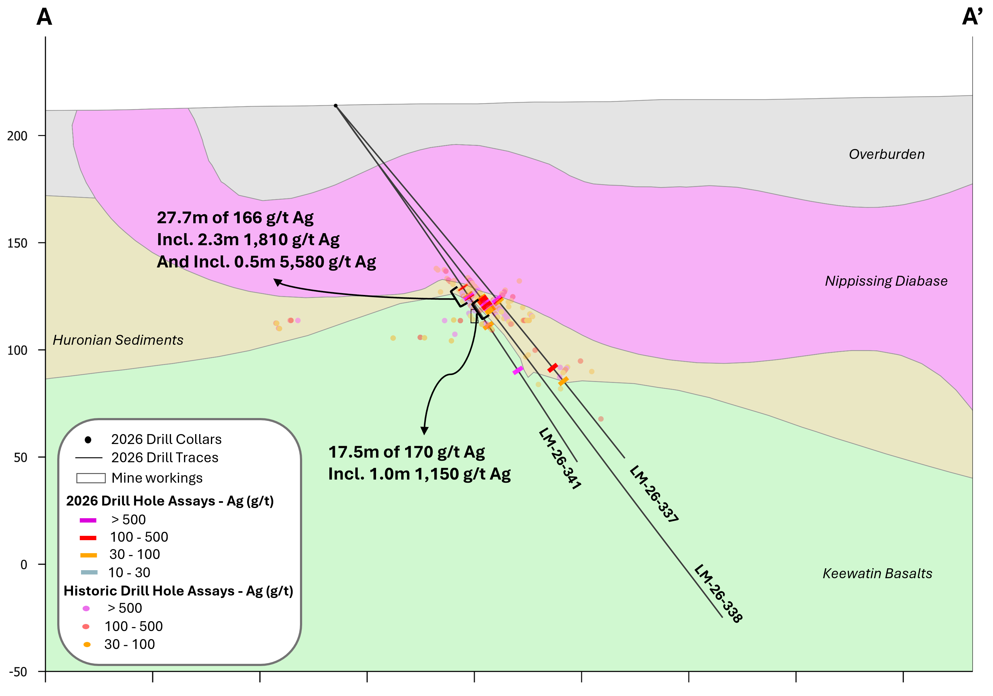 Figure 4 NR01June2026