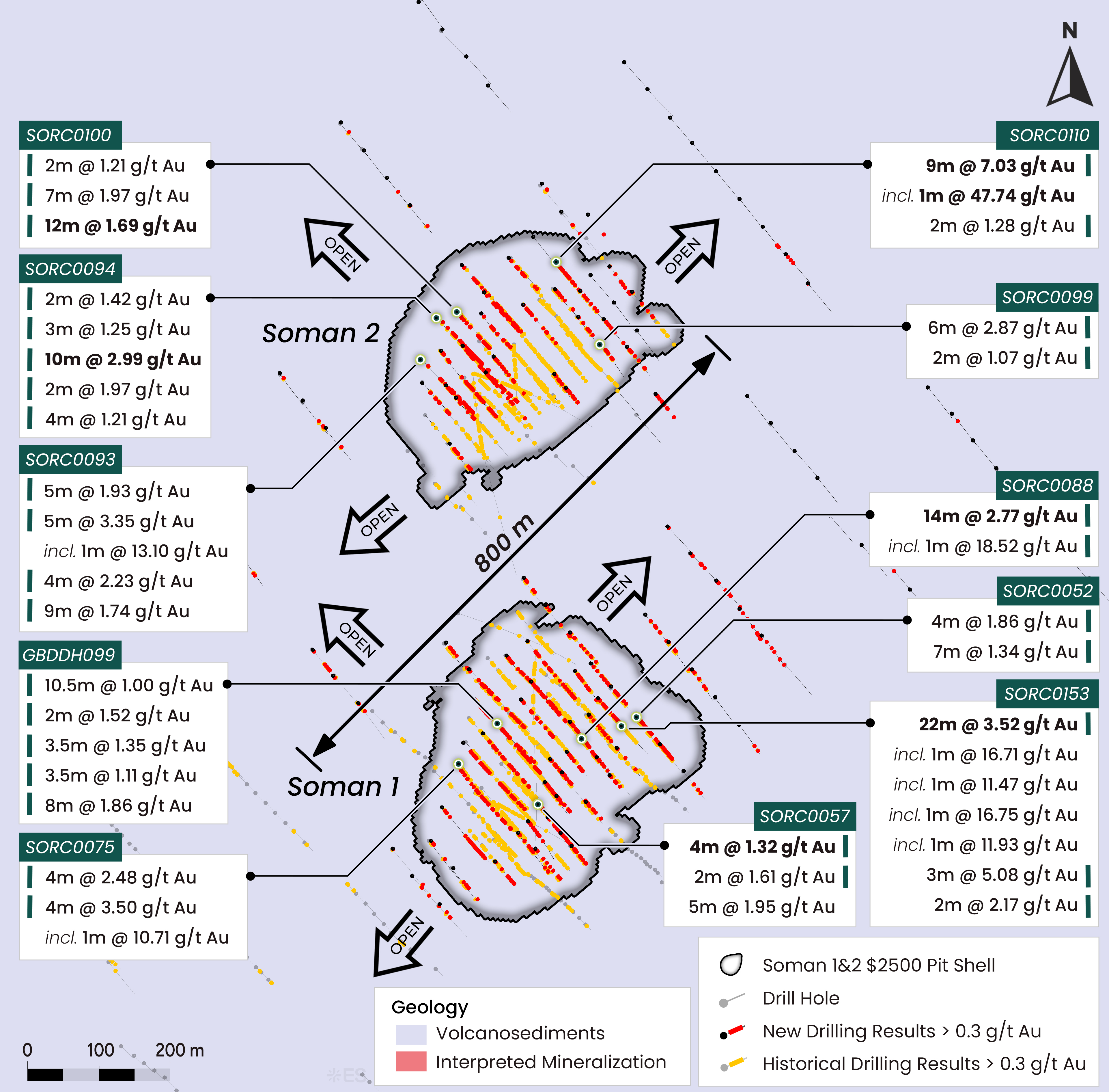 Figure-5