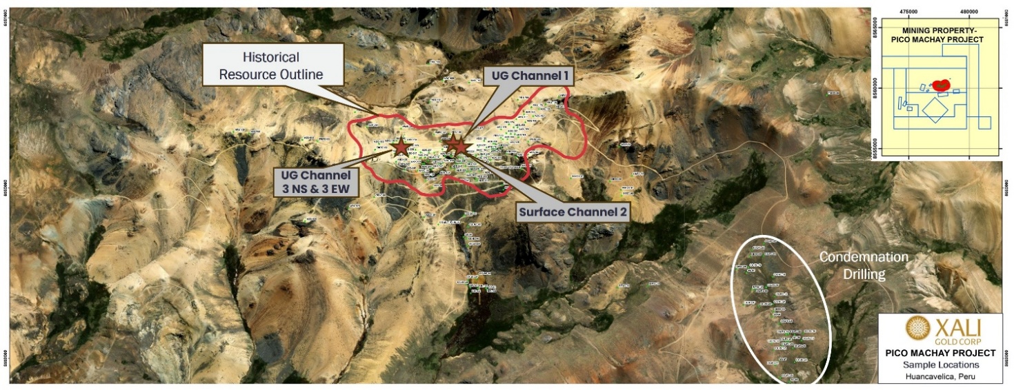 Xali Gold Corp.
