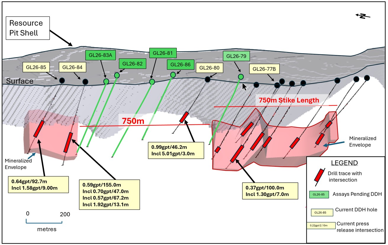 Extension of Mineralization- Golden Lake Deposit Looking North