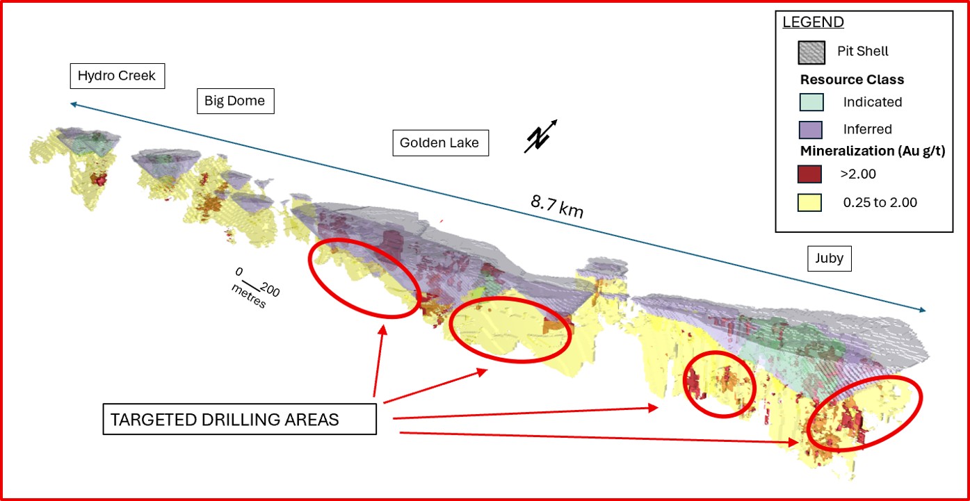 Planned Area of Exploration for Golden Lake and Juby Resource Areas