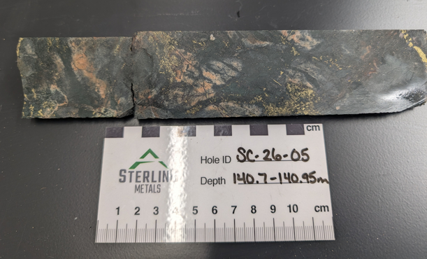 https://www.miningstockeducation.com/wp-content/uploads/2026/06/sterling-img3-0617026.png