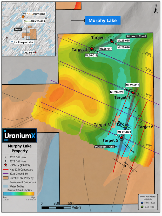 https://www.miningstockeducation.com/wp-content/uploads/2026/06/uraniumx-img1-06232026.png