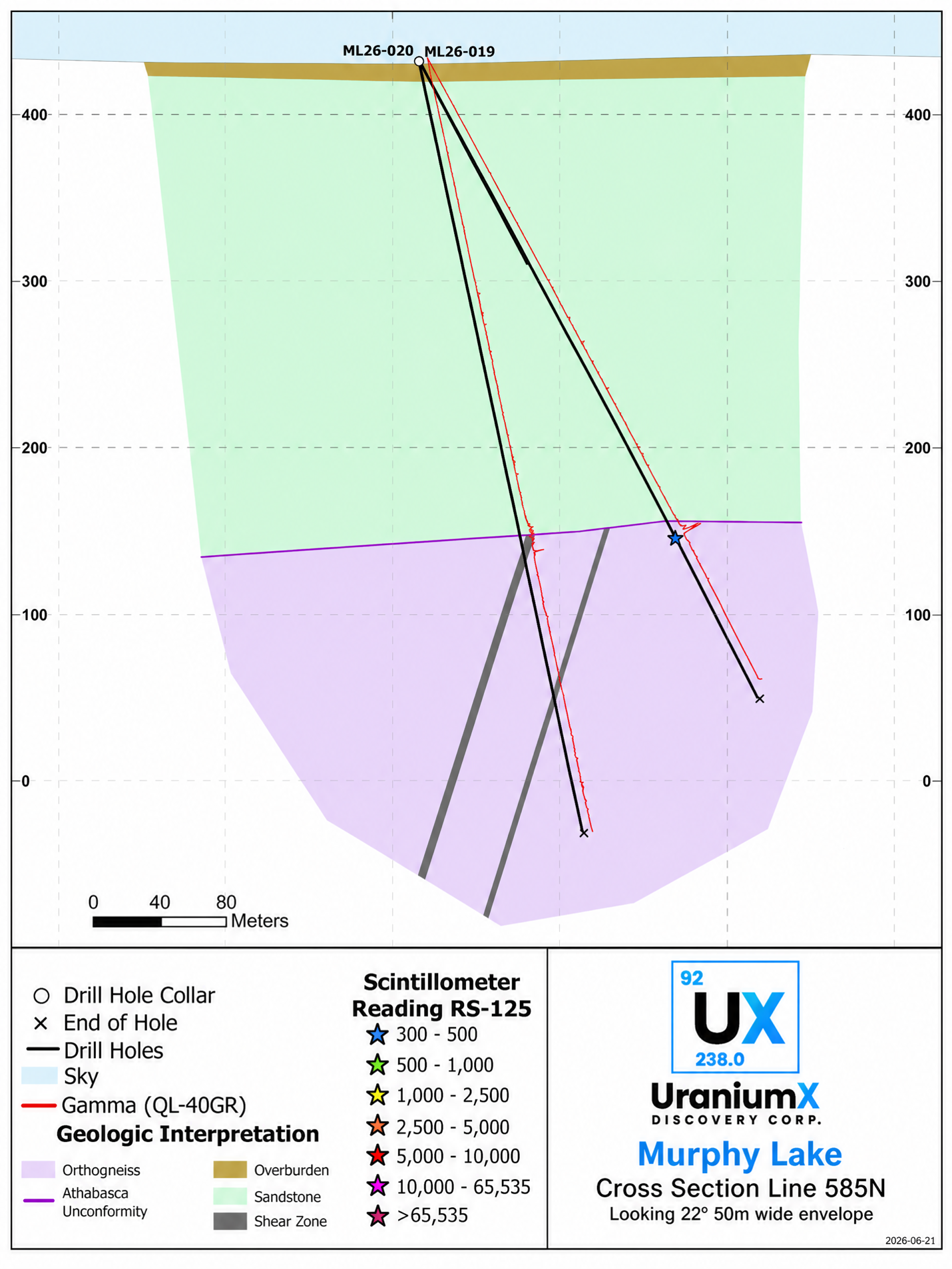 https://www.miningstockeducation.com/wp-content/uploads/2026/06/uraniumx-img2-06232026.png