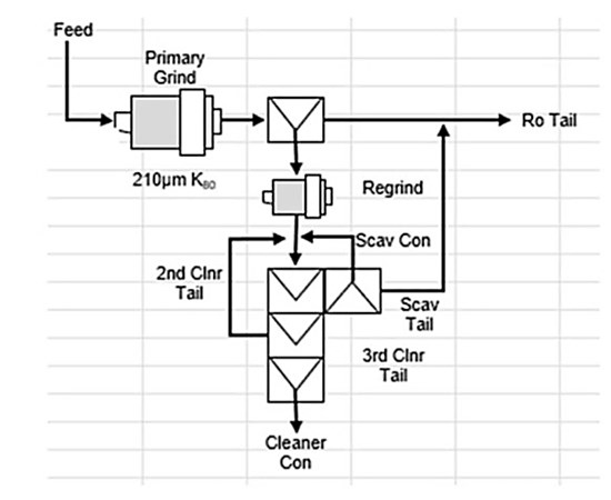 Cannot view this image? Visit: https://www.miningstockeducation.com/wp-content/uploads/2026/07/303570_36d6777f6455d904_001.jpg