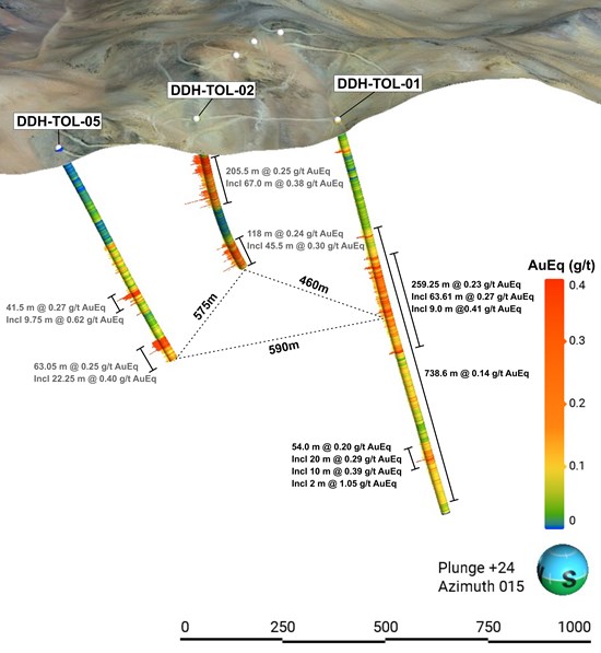 Cannot view this image? Visit: https://www.miningstockeducation.com/wp-content/uploads/2026/07/303714_gold_hart_copper_-_tolita_ddhtol01_-_4_550.jpg