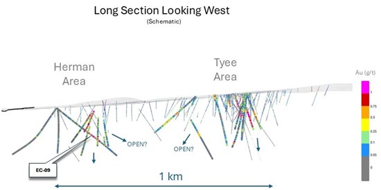 Cannot view this image? Visit: https://www.miningstockeducation.com/wp-content/uploads/2026/07/303931_provenance1_550.jpg