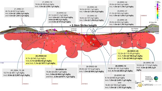 Cannot view this image? Visit: https://www.miningstockeducation.com/wp-content/uploads/2026/07/304022_c89716eb040a8870_003.jpg