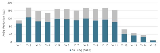 Cannot view this image? Visit: https://www.miningstockeducation.com/wp-content/uploads/2026/07/304243_f843525564a0f994_001.jpg