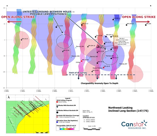Cannot view this image? Visit: https://www.miningstockeducation.com/wp-content/uploads/2026/07/304380_269b658e2453a8b7_001.jpg