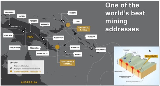 Cannot view this image? Visit: https://www.miningstockeducation.com/wp-content/uploads/2026/07/304562_adytonimg_550.jpg