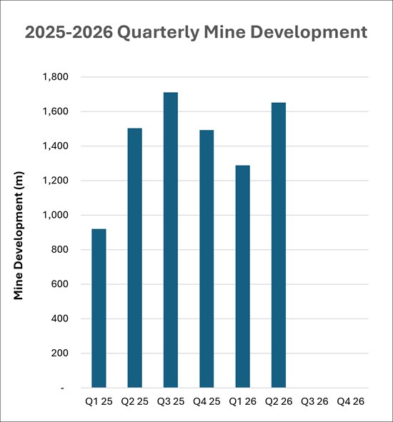 Cannot view this image? Visit: https://www.miningstockeducation.com/wp-content/uploads/2026/07/304563_f70b11a8a4bddb21_002.jpg