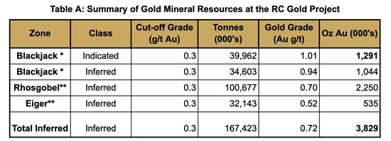Cannot view this image? Visit: https://www.miningstockeducation.com/wp-content/uploads/2026/07/304852_ae215e6dd4b15b7e_001.jpg