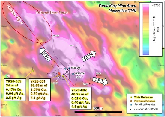 Cannot view this image? Visit: https://www.miningstockeducation.com/wp-content/uploads/2026/07/304904_corcelfig1_550.jpg