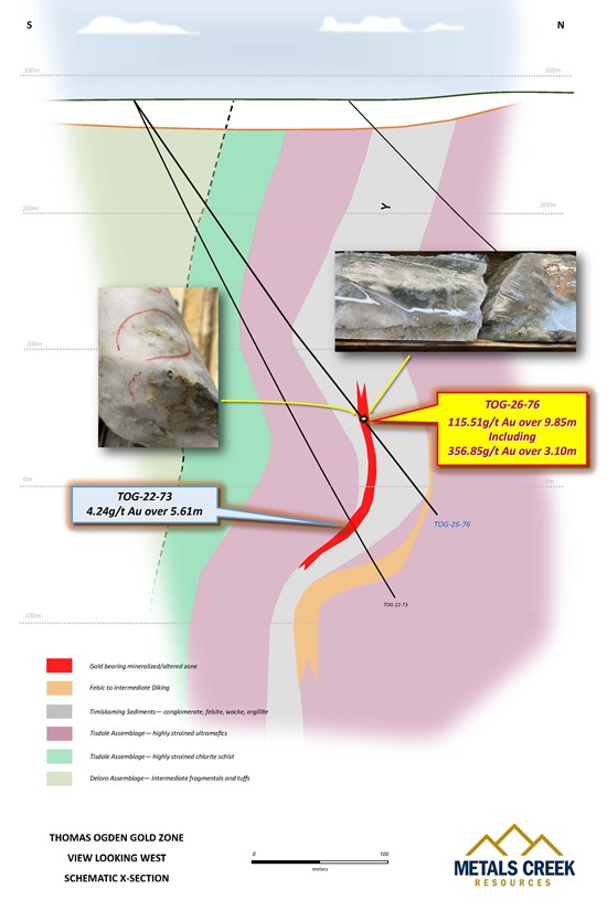 Cannot view this image? Visit: https://www.miningstockeducation.com/wp-content/uploads/2026/07/305064_63e874c3e43ba8cb_002.jpg