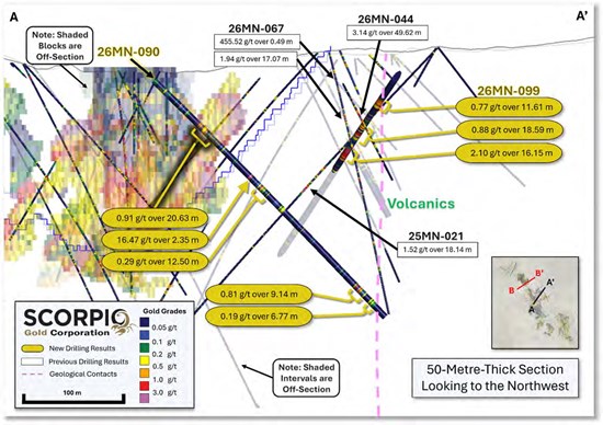 Cannot view this image? Visit: https://www.miningstockeducation.com/wp-content/uploads/2026/07/305095_5e645079f465d834_010.jpg