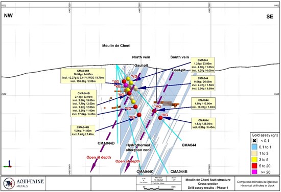 Cannot view this image? Visit: https://www.miningstockeducation.com/wp-content/uploads/2026/07/305309_aquitaine3.jpg