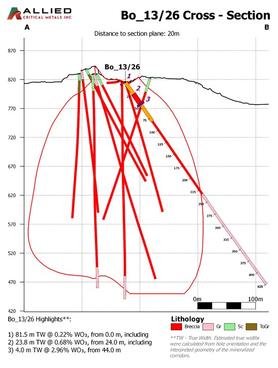 Cannot view this image? Visit: https://www.miningstockeducation.com/wp-content/uploads/2026/07/305371_8c506539e4023b58_002.jpg