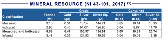 Cannot view this image? Visit: https://www.miningstockeducation.com/wp-content/uploads/2026/07/305465_90b8ccce74c20ba0_001.jpg