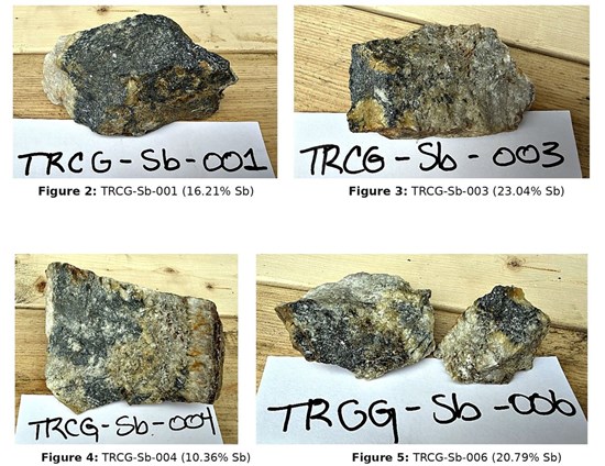 Cannot view this image? Visit: https://www.miningstockeducation.com/wp-content/uploads/2026/07/305742_image2_550.jpg