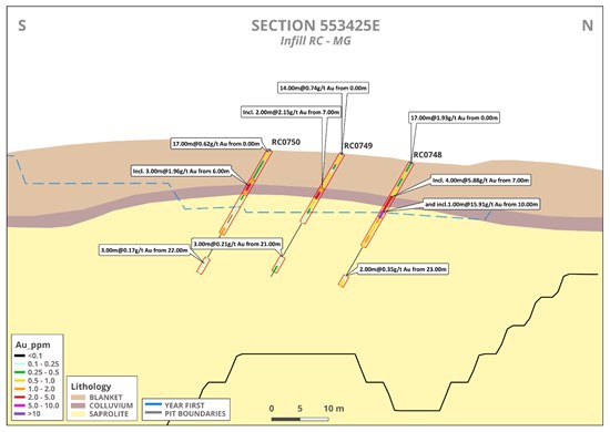 Cannot view this image? Visit: https://www.miningstockeducation.com/wp-content/uploads/2026/07/305924_9782881544ceabb1_004.jpg