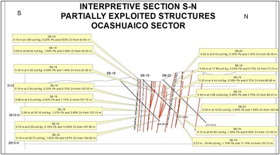 Cannot view this image? Visit: https://www.miningstockeducation.com/wp-content/uploads/2026/07/305929_trinityonefig1072126_550.jpg