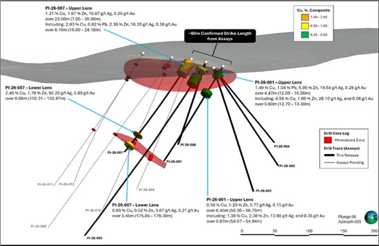 Cannot view this image? Visit: https://www.miningstockeducation.com/wp-content/uploads/2026/07/306009_71c67dddb445ea09_002.jpg