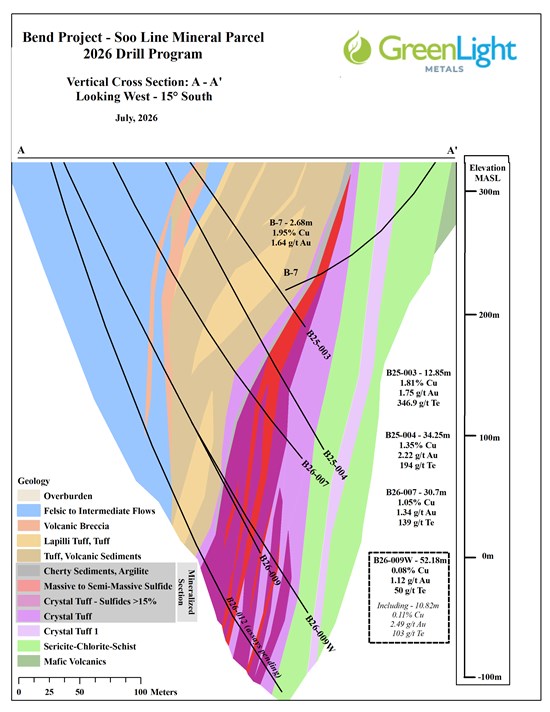 Cannot view this image? Visit: https://www.miningstockeducation.com/wp-content/uploads/2026/07/306018_e1e40b20f40beaa2_002.jpg