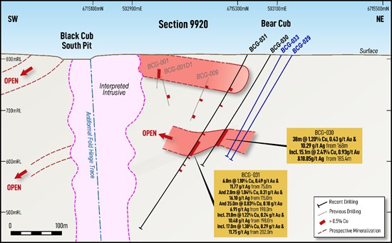 Cannot view this image? Visit: https://www.miningstockeducation.com/wp-content/uploads/2026/07/306060_dab3691b149e79e7_004.jpg