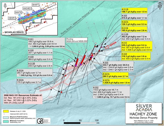 Cannot view this image? Visit: https://www.miningstockeducation.com/wp-content/uploads/2026/07/306074_fbff0e89d4ec3998_002.jpg