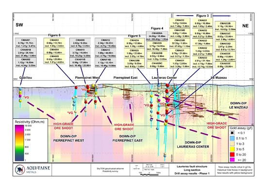Cannot view this image? Visit: https://www.miningstockeducation.com/wp-content/uploads/2026/07/306224_3b5cb8eff47d1a43_004.jpg