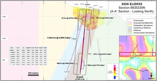 Cannot view this image? Visit: https://www.miningstockeducation.com/wp-content/uploads/2026/07/306235_element294.jpg