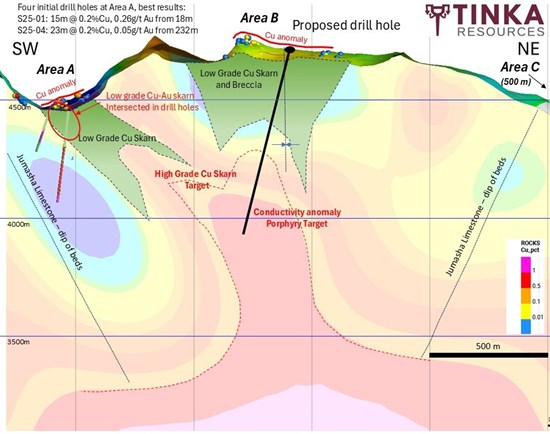 Cannot view this image? Visit: https://www.miningstockeducation.com/wp-content/uploads/2026/07/306877_4bd955e364b40809_008.jpg