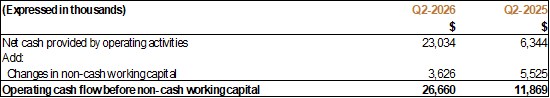 Cannot view this image? Visit: https://www.miningstockeducation.com/wp-content/uploads/2026/07/306955_25eba7cd947138e3_005.jpg