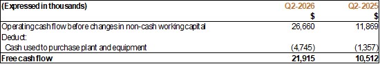 Cannot view this image? Visit: https://www.miningstockeducation.com/wp-content/uploads/2026/07/306955_25eba7cd947138e3_006.jpg