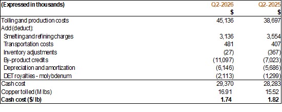 Cannot view this image? Visit: https://www.miningstockeducation.com/wp-content/uploads/2026/07/306955_25eba7cd947138e3_007.jpg