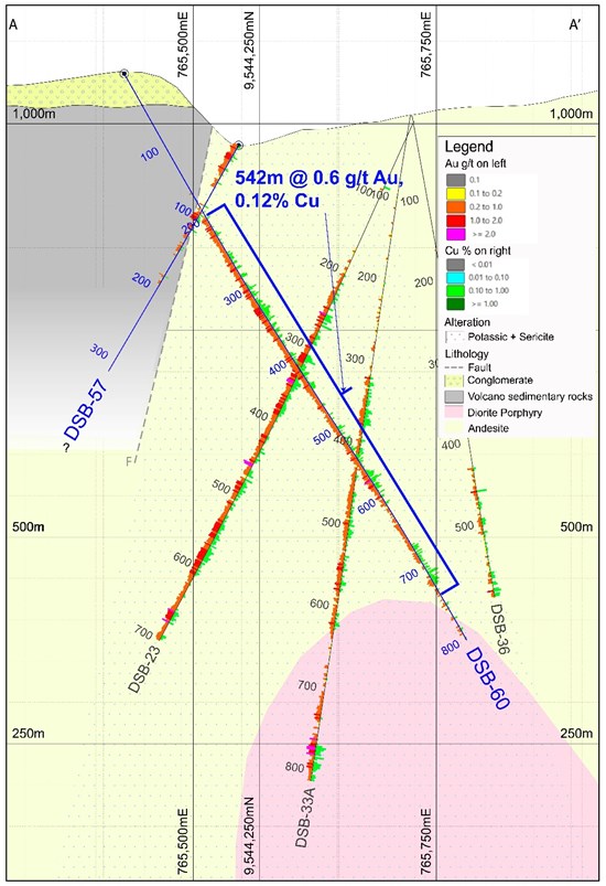 Cannot view this image? Visit: https://www.miningstockeducation.com/wp-content/uploads/2026/07/306993_09cb5b7ec483292b_002.jpg