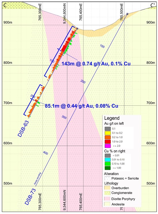 Cannot view this image? Visit: https://www.miningstockeducation.com/wp-content/uploads/2026/07/306993_09cb5b7ec483292b_006.jpg