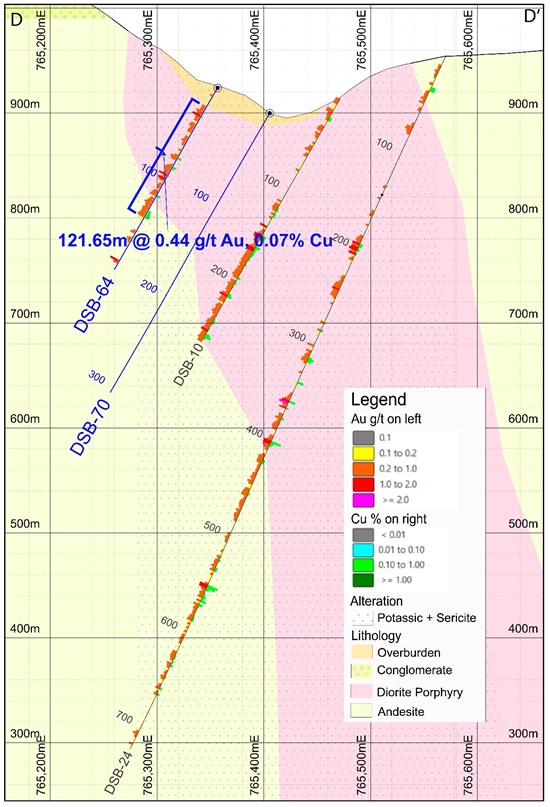 Cannot view this image? Visit: https://www.miningstockeducation.com/wp-content/uploads/2026/07/306993_09cb5b7ec483292b_008.jpg
