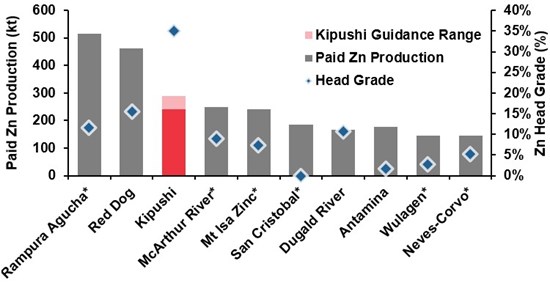 Cannot view this image? Visit: https://www.miningstockeducation.com/wp-content/uploads/2026/07/307108_4r.jpg