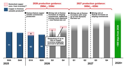 Cannot view this image? Visit: https://www.miningstockeducation.com/wp-content/uploads/2026/07/307108_911b1cfe747aea72_003.jpg