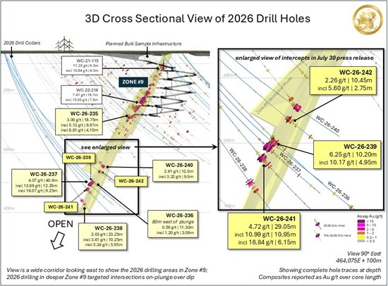 Cannot view this image? Visit: https://www.miningstockeducation.com/wp-content/uploads/2026/07/307188_69ae300cc4594b71_001.jpg
