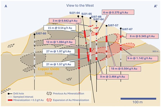 Cannot view this image? Visit: https://www.miningstockeducation.com/wp-content/uploads/2026/07/307225_678640e2c438f93b_004.jpg