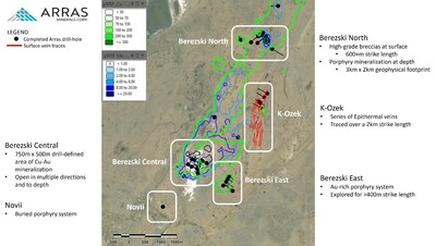 Figure 1. Berezski Trend showing principal targets. (CNW Group/Arras Minerals Corp.) Figure 1. Berezski Trend showing principal targets. (CNW Group/Arras Minerals Corp.)